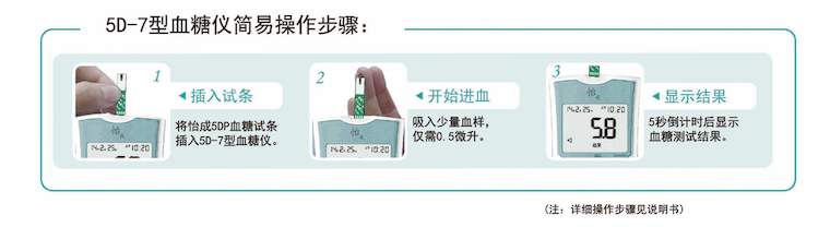 5D-7 使用步驟.png