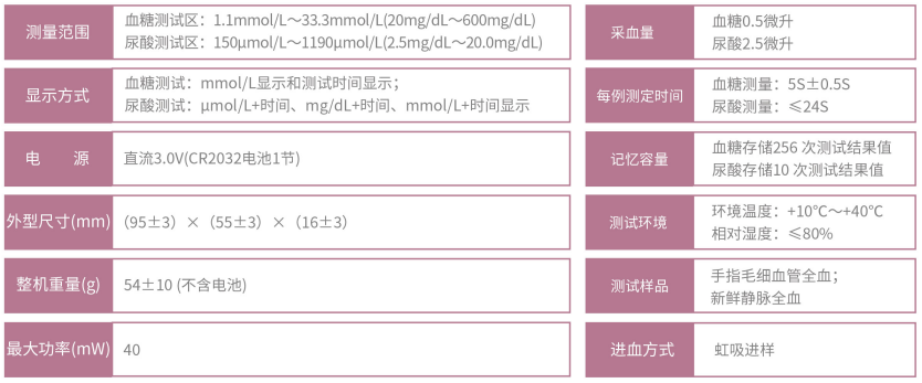 5DU-1 規(guī)格.png
