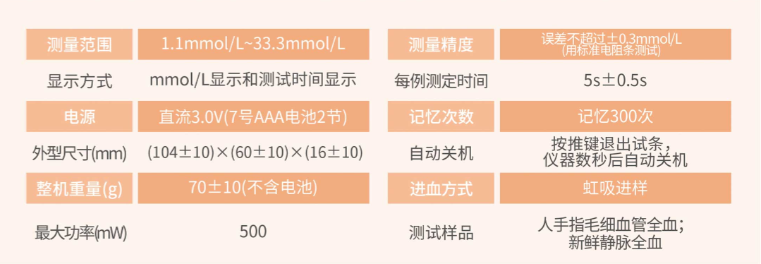5DM-2 規(guī)格.png